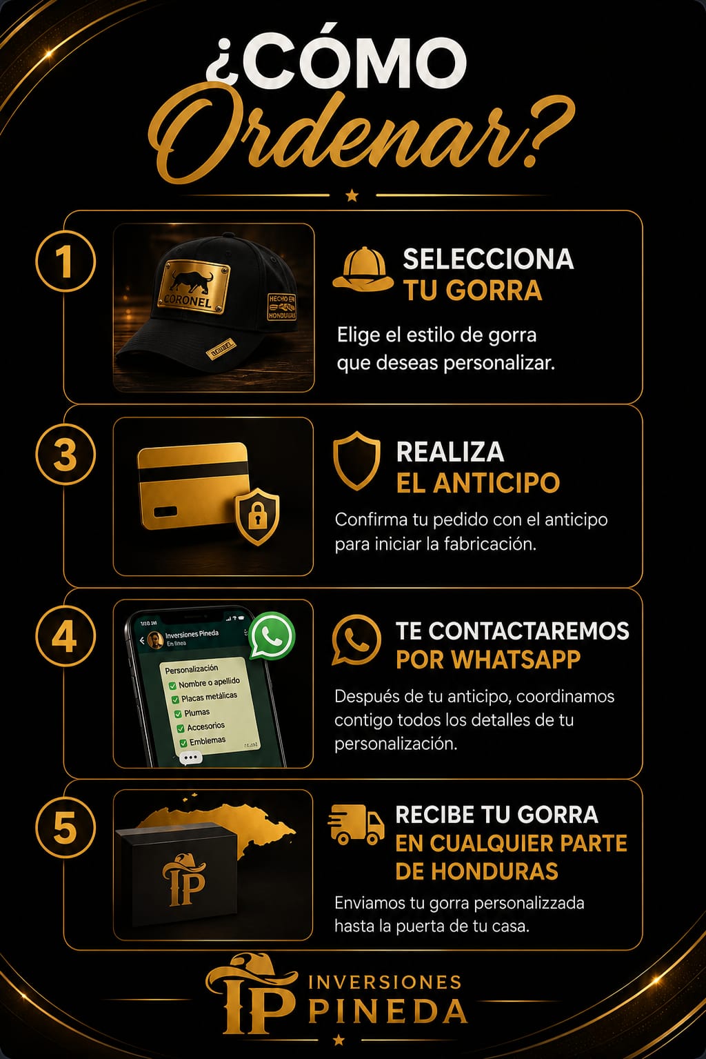 Gorras Personalizadas Premium