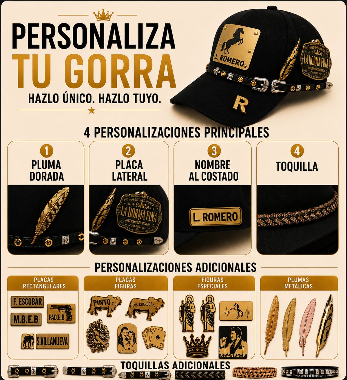 Gorras Personalizadas Premium